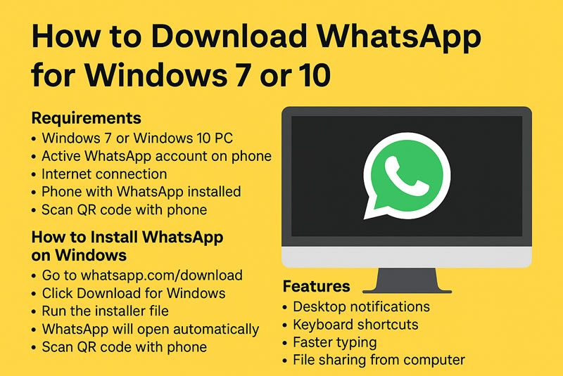 How to Download WhatsApp for Windows 7/10