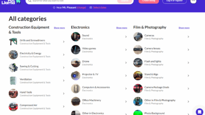 The Sharing Economy's Next Frontier: Renting Out Your Stuff on Fat Llama